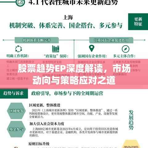 股票趋势EP深度解读,市场动向与策略应对之道