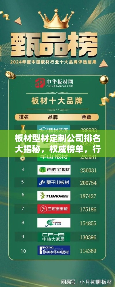 板材型材定制公司排名大揭秘,权威榜单,行业领军者一网打尽!