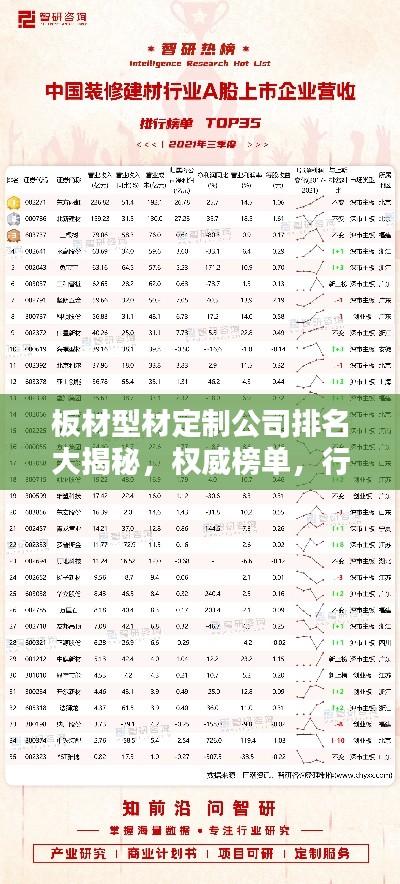 板材型材定制公司排名大揭秘,权威榜单,行业领军者一网打尽!