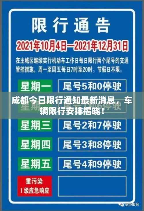 成都今日限行通知最新消息,车辆限行安排揭晓!