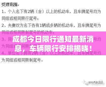 成都今日限行通知最新消息,车辆限行安排揭晓!