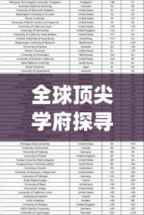 全球顶尖学府探寻之旅，最新世界大学排名榜单揭晓！