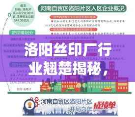 洛阳丝印厂行业翘楚揭秘,排名前十企业深度解析