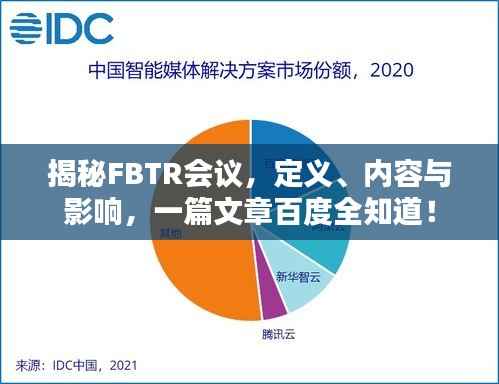 揭秘FBTR会议，定义、内容与影响，一篇文章百度全知道！