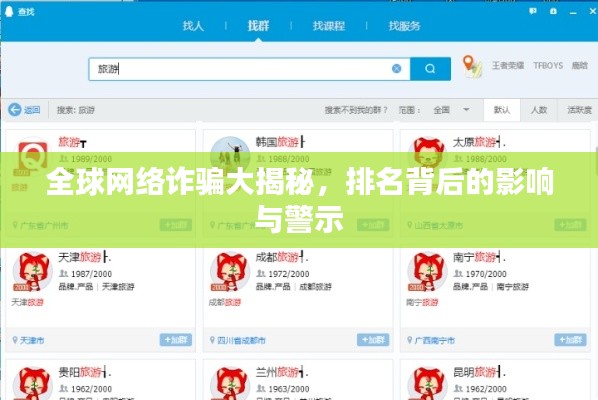 全球网络诈骗大揭秘，排名背后的影响与警示