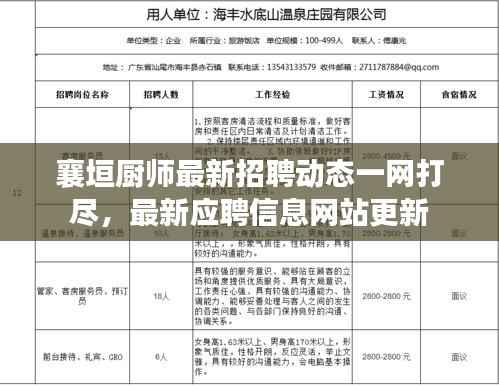 襄垣厨师最新招聘动态一网打尽，最新应聘信息网站更新