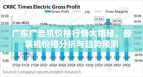广东广告机价格行情大揭秘,原装机价格分析与趋势预测