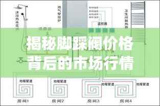 揭秘脚踩阀价格背后的市场行情与影响因素，购买指南全解析