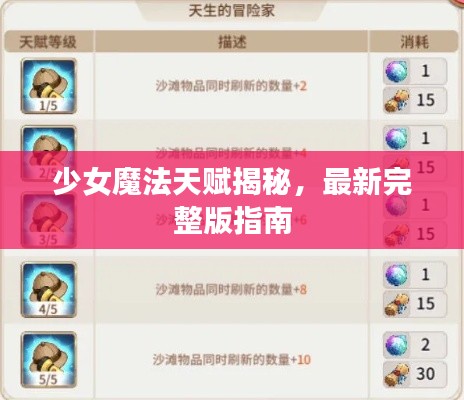 少女魔法天赋揭秘,最新完整版指南
