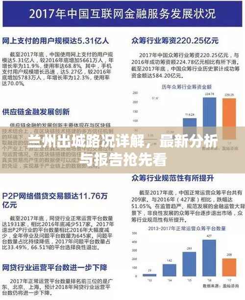 兰州出城路况详解，最新分析与报告抢先看