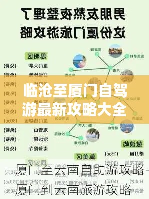 临沧至厦门自驾游最新攻略大全