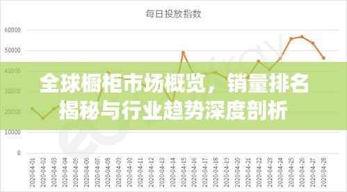 全球橱柜市场概览,销量排名揭秘与行业趋势深度剖析