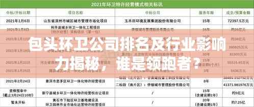 包头环卫公司排名及行业影响力揭秘,谁是领跑者?