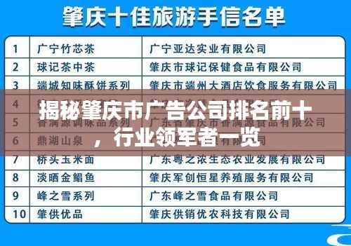 揭秘肇庆市广告公司排名前十,行业领军者一览