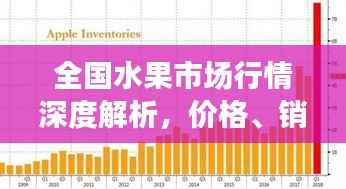 全国水果市场行情深度解析，价格、销量与趋势一网打尽！