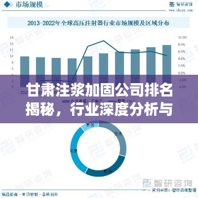 甘肃注浆加固公司排名揭秘,行业深度分析与前景展望