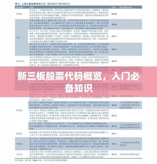 新三板股票代码概览,入门必备知识