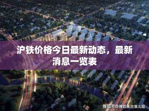 沪铁价格今日最新动态,最新消息一览表