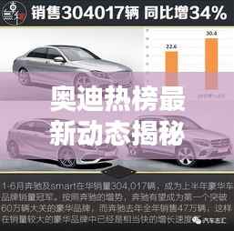 奥迪热榜最新动态揭秘,今日更新消息抢先看