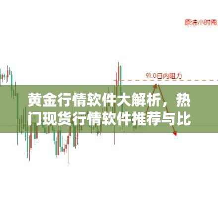 黄金行情软件大解析,热门现货行情软件推荐与比较