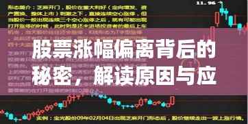 股票涨幅偏离背后的秘密,解读原因与应对策略揭秘
