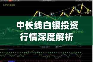 中长线白银投资行情深度解析