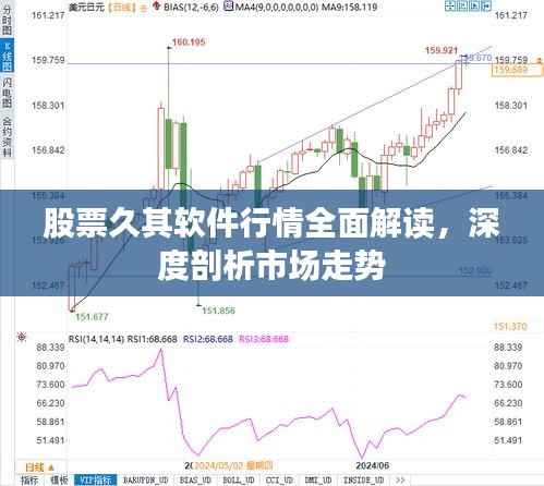 股票久其软件行情全面解读,深度剖析市场走势