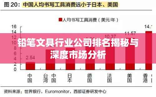铅笔文具行业公司排名揭秘与深度市场分析