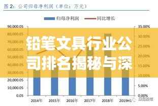 铅笔文具行业公司排名揭秘与深度市场分析