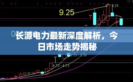 长源电力最新深度解析,今日市场走势揭秘