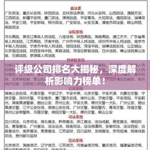 评级公司排名大揭秘，深度解析影响力榜单！