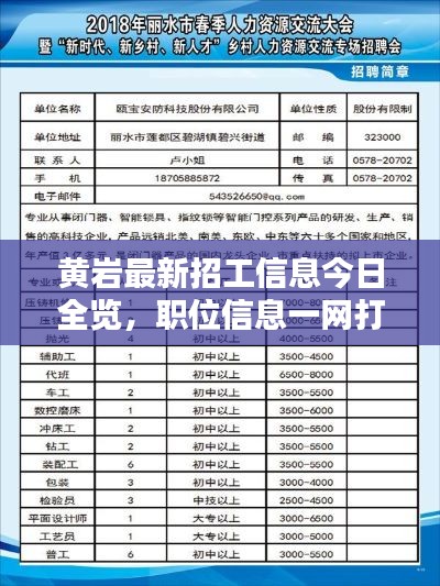 黄岩最新招工信息今日全览，职位信息一网打尽
