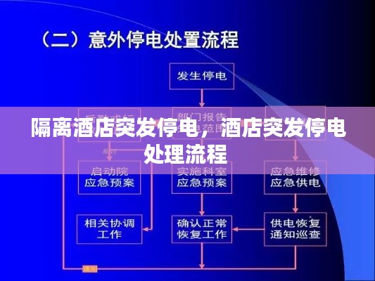 隔离酒店突发停电,酒店突发停电处理流程