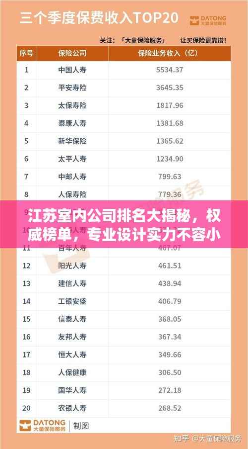 江苏室内公司排名大揭秘,权威榜单,专业设计实力不容小觑!