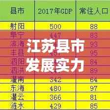 江苏县市发展实力揭秘，前十名县市排名及深度解析