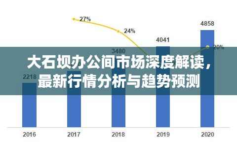 大石坝办公间市场深度解读，最新行情分析与趋势预测