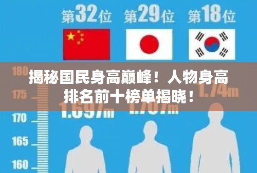 揭秘国民身高巅峰!人物身高排名前十榜单揭晓!