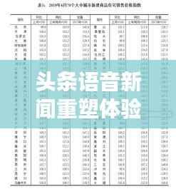 头条语音新闻重塑体验,聆听世界的最新动态