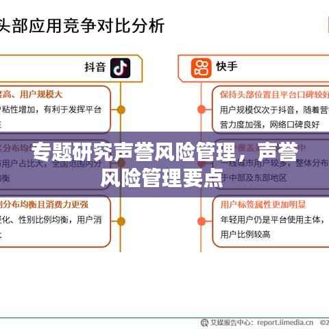 专题研究声誉风险管理,声誉风险管理要点