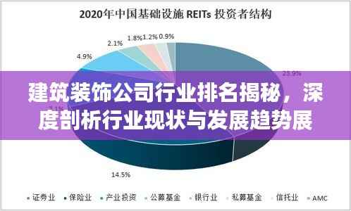 建筑装饰公司行业排名揭秘,深度剖析行业现状与发展趋势展望