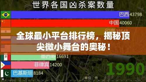 全球最小平台排行榜,揭秘顶尖微小舞台的奥秘!