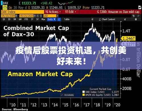 疫情后股票投资机遇,共创美好未来!