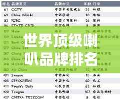 世界顶级喇叭品牌排名榜单揭晓！