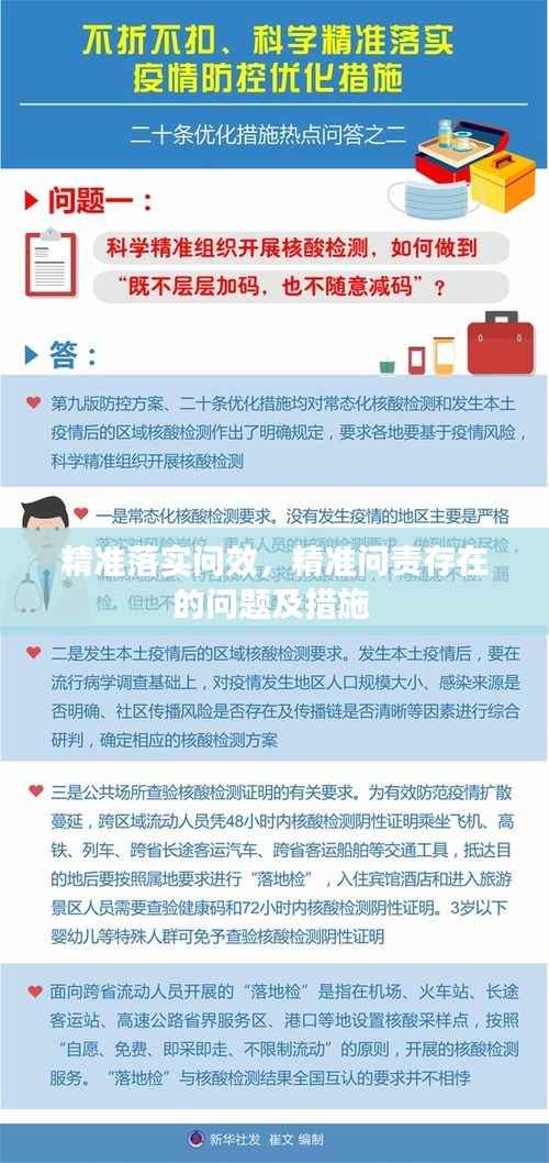 精准落实问效，精准问责存在的问题及措施 