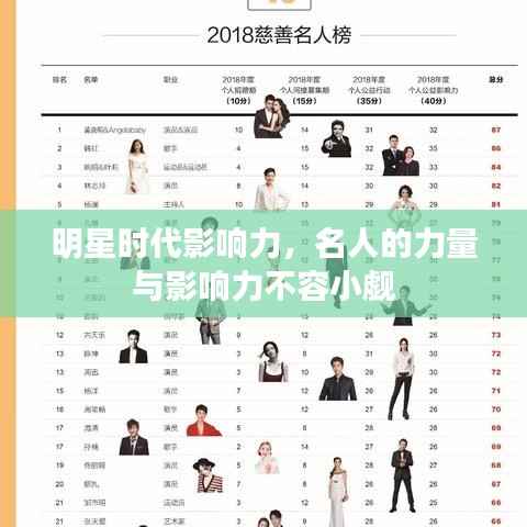 明星时代影响力,名人的力量与影响力不容小觑