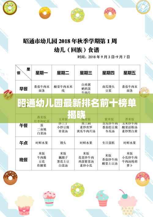 昭通幼儿园最新排名前十榜单揭晓