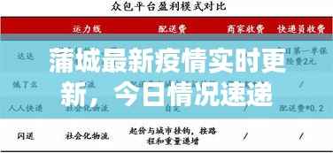 蒲城最新疫情实时更新，今日情况速递