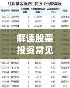 解读股票投资常见问题,未持股者能否参与股票申购?