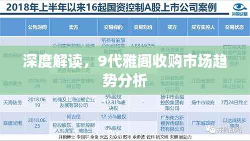 深度解读,9代雅阁收购市场趋势分析