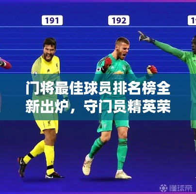 门将最佳球员排名榜全新出炉,守门员精英荣耀上榜